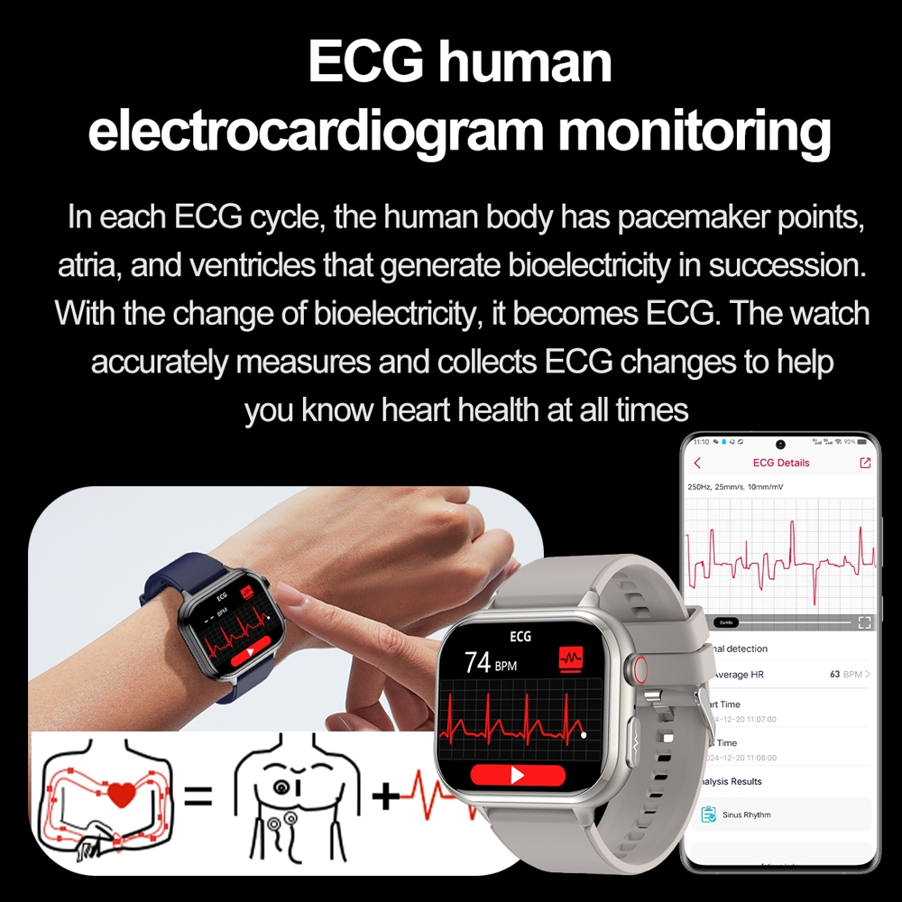 2026 New Health Analytics Smar - Smartwatch Health Watches For Women recension och pris