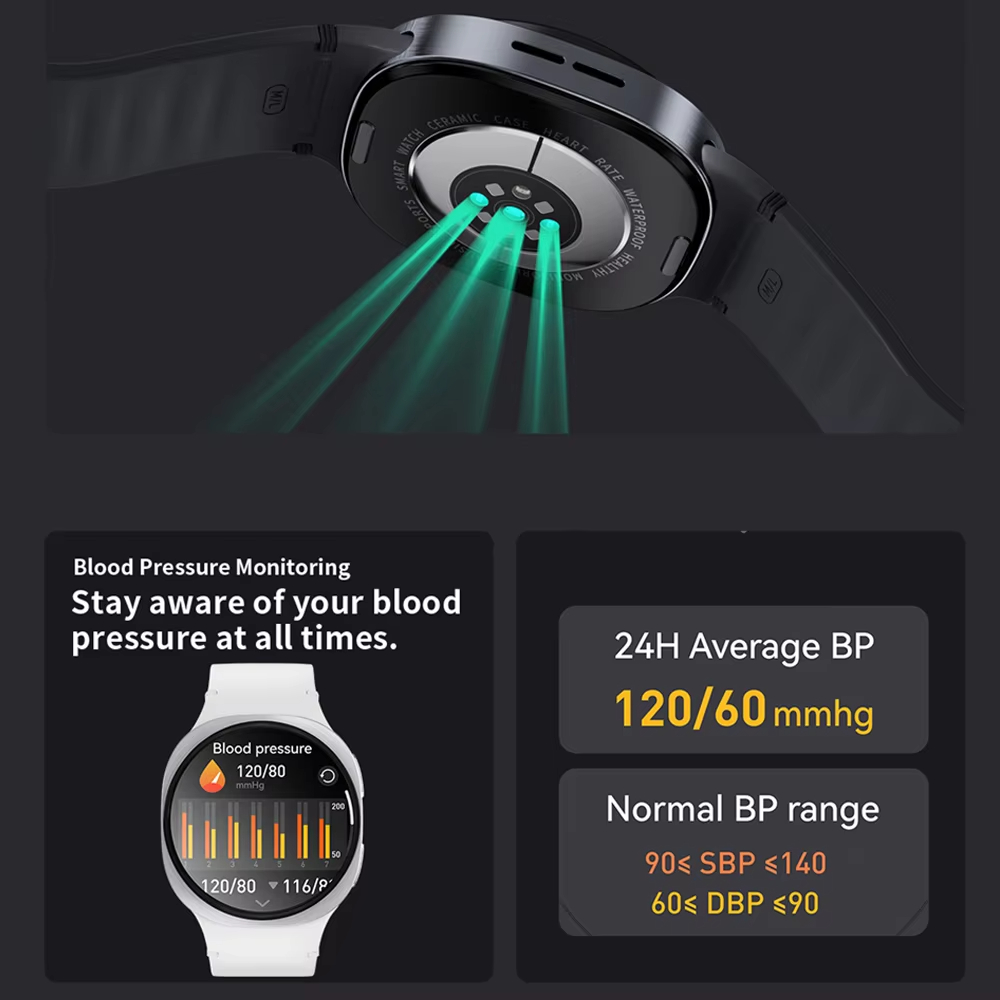 2026 New Waterproof HD Smart B - Smartwatch Professional Watches For Men recension och pris