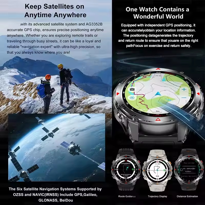New Military Outdoor GPS Posit - Smartwatch Running Watches For Men recension och pris
