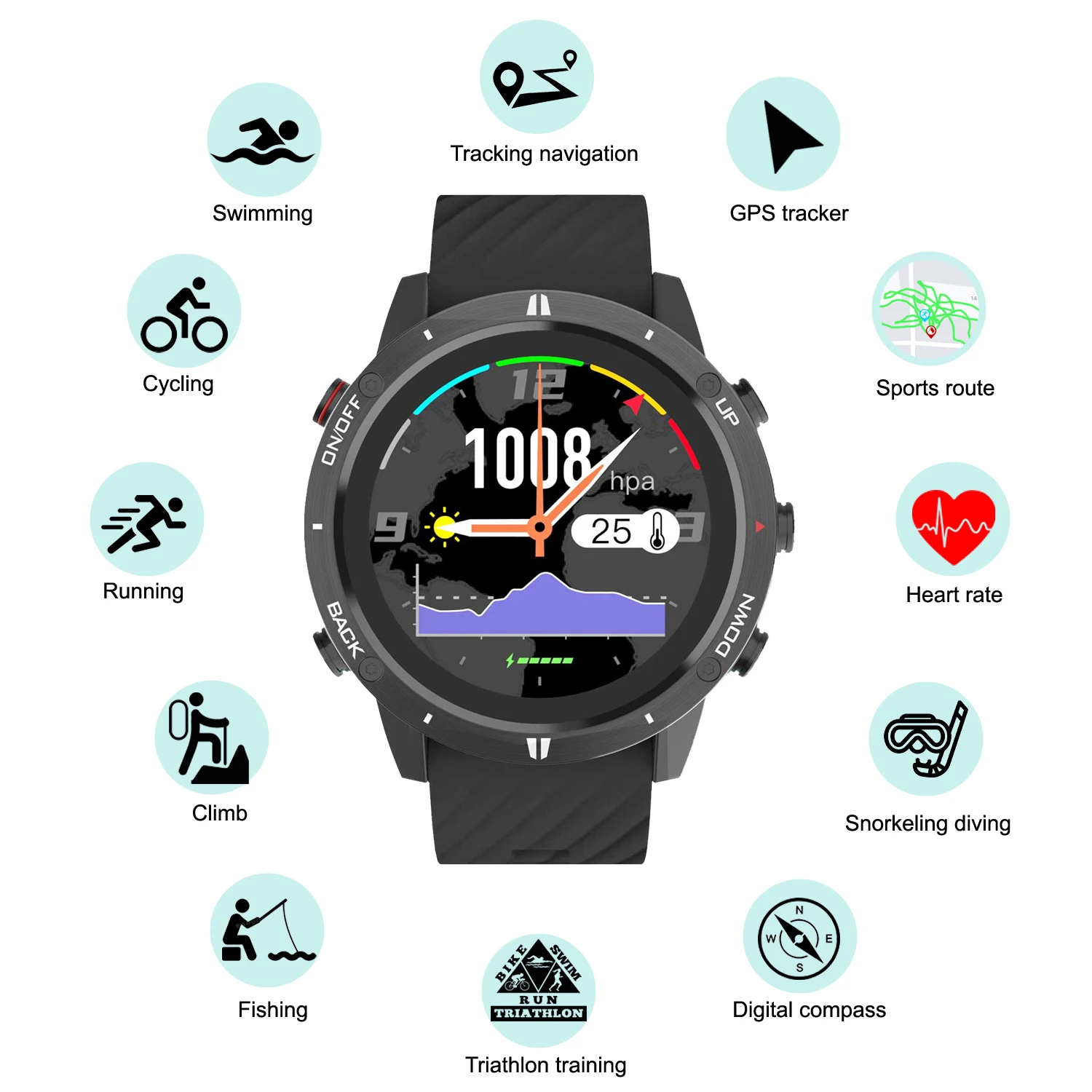 2026 New GPS Sports Watch Smar - Smartwatch Running Watches For Men recension och pris