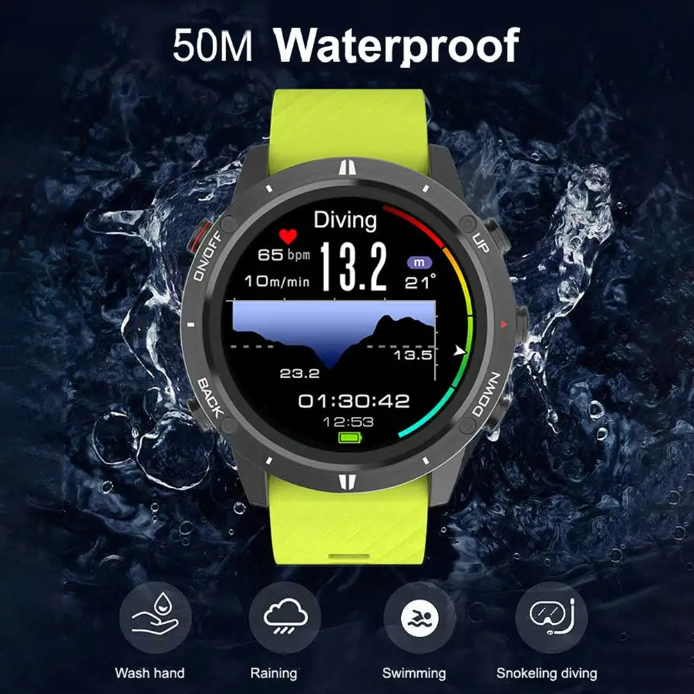 2026 New GPS Sports Watch Smar - Smartwatch Running Watches For Men recension och pris