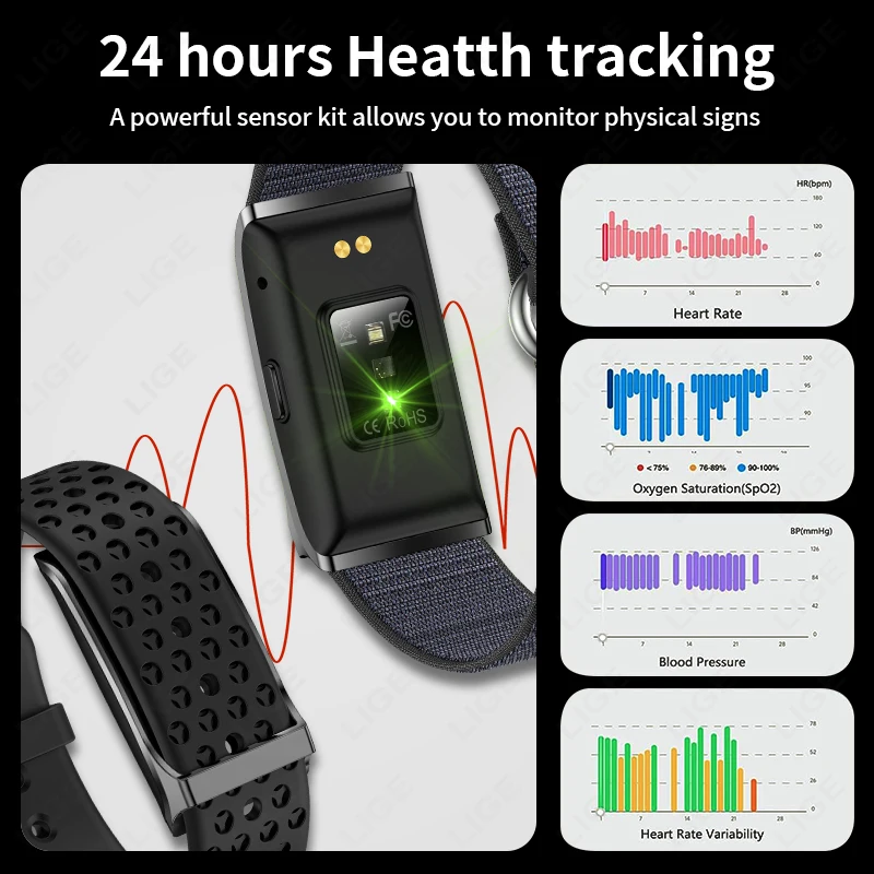 LIGE No Screen Smart Watch Hea - Smartwatch Latest Watches For Women recension och pris