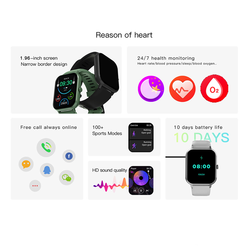 2023 New Blue Tooth Call Women - Smartwatch Health Watches For Women recension och pris