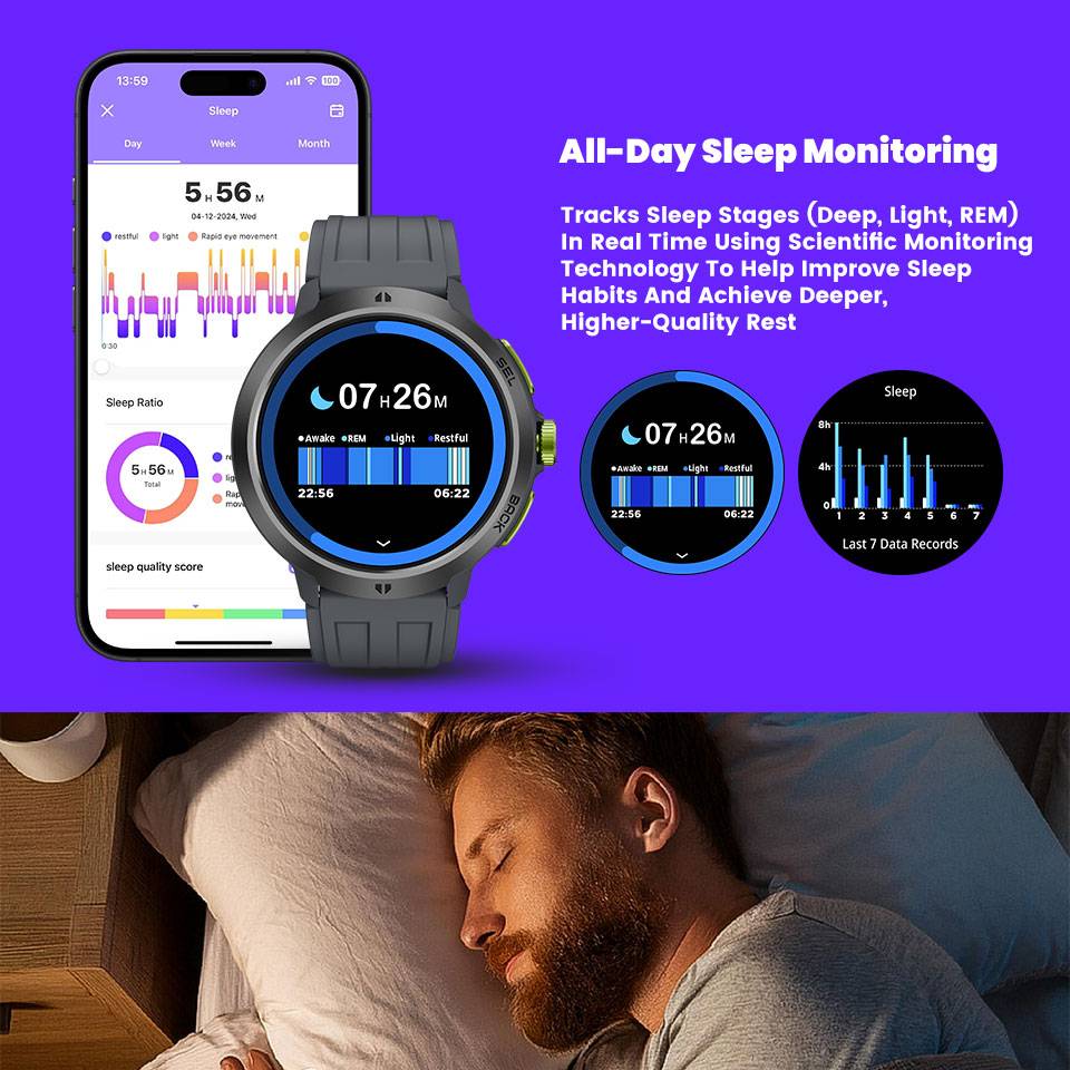 LEADOYS C33 Men's Sports Wrist - Smartwatch Running Watches For Men recension och pris