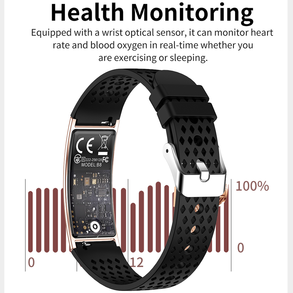 Ultra-Thin Smart Bracelet Wome - Smartwatch Health Watches For Women recension och pris