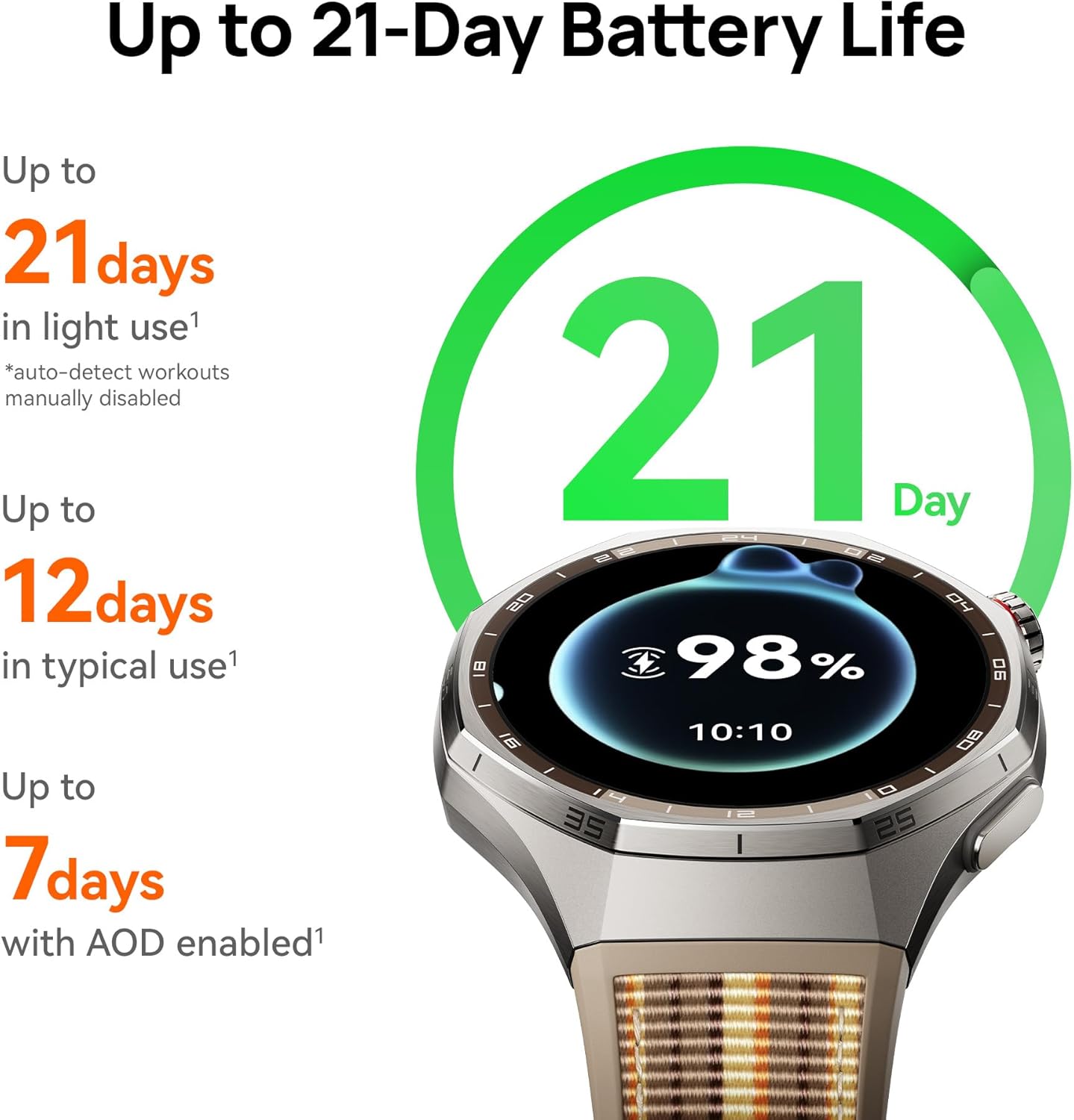 HUAWEI WATCH GT 6 Pro GPS Smar - Smartwatch Running Watches For Men recension och pris