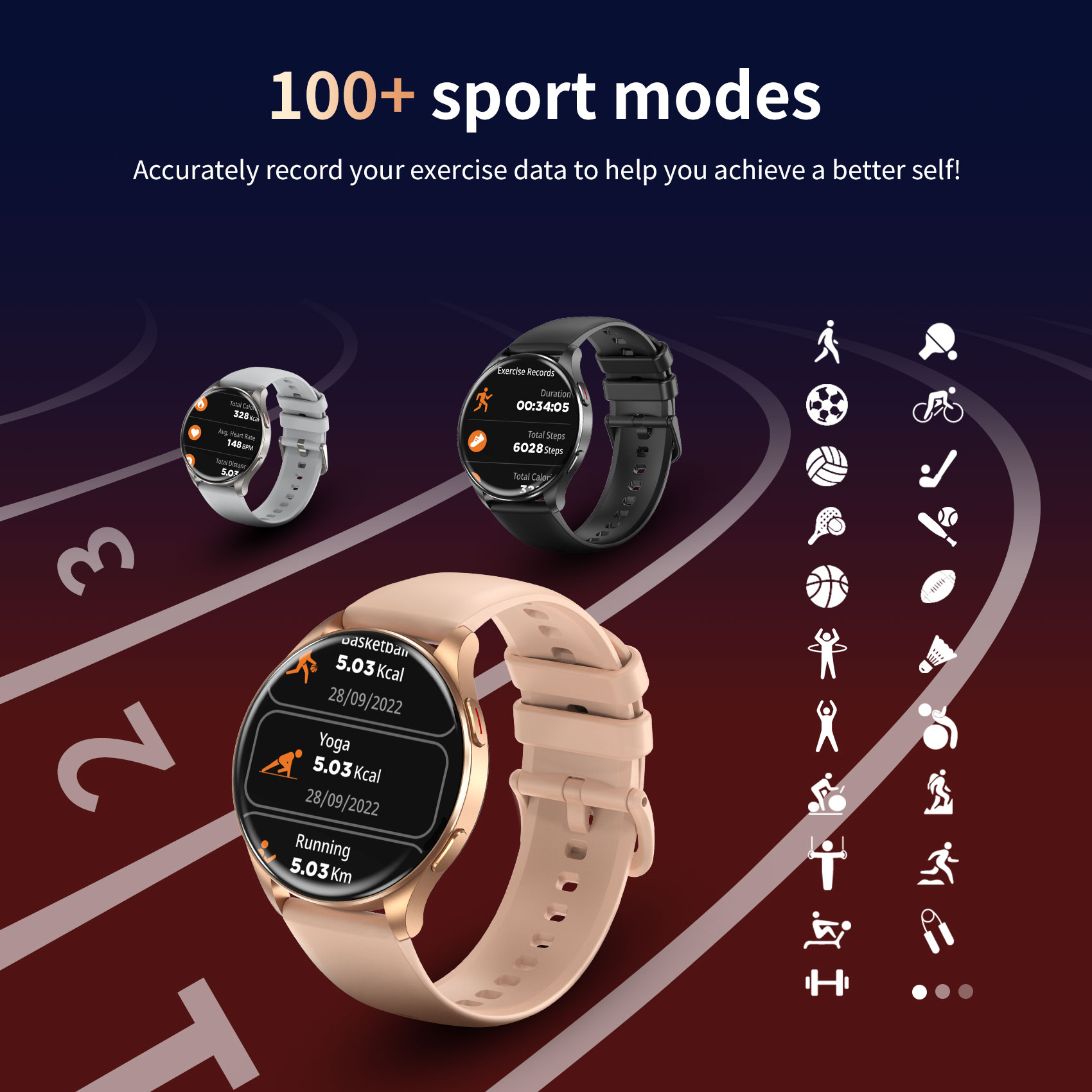 Blackview X20 Smart Watch with - Smartwatch Latest Watches For Women recension och pris